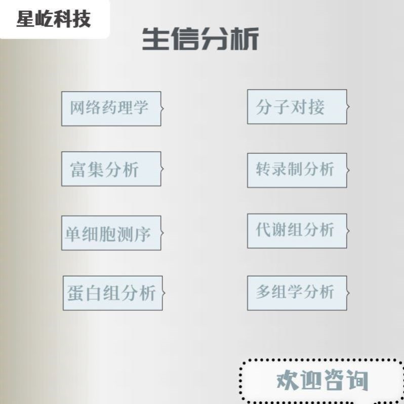 WGCNA预后模型诊断r语言绘图数据生信分析课程代码包SCI科研医学