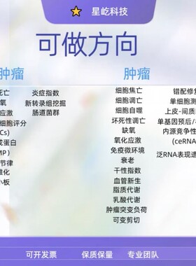 生信分析TGGA数据挖掘GEO网络药理学单细胞测序空间转录组急