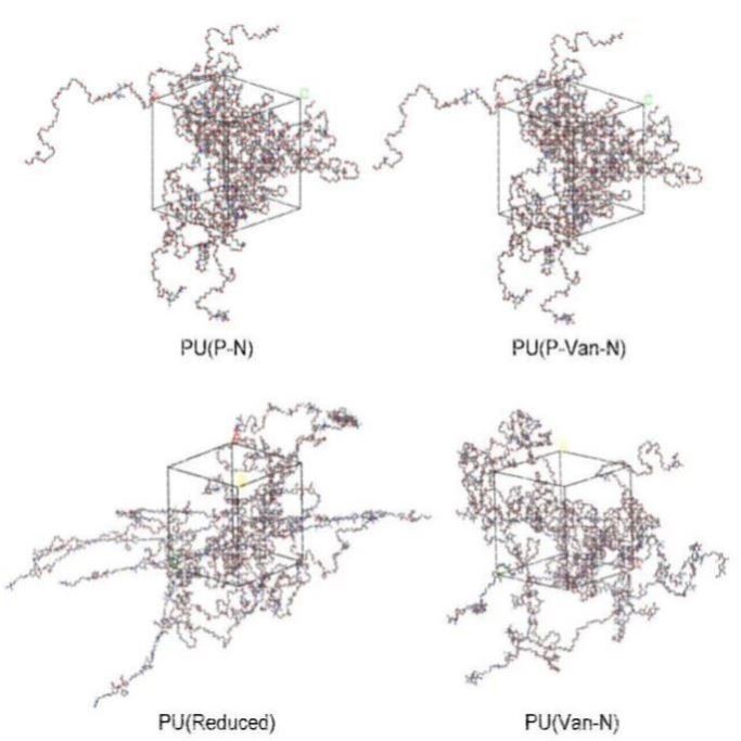 分子动力学模拟 分子对接 虚拟筛选 MD计算 代算 代做 同源建模