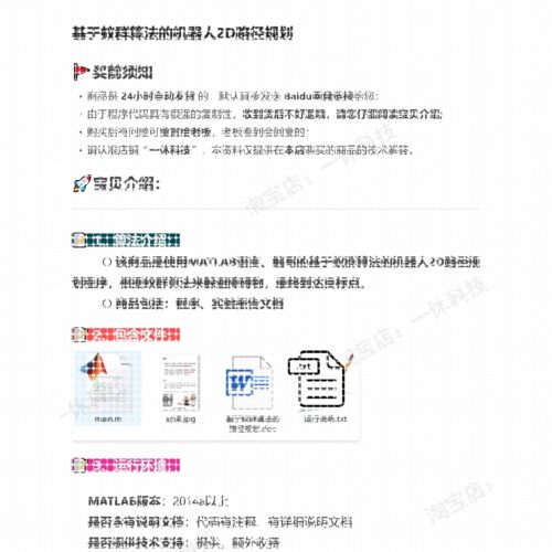 matlab 蚁群算法 ant 机器人2D 二维 地图 路径规划 程序代码设计