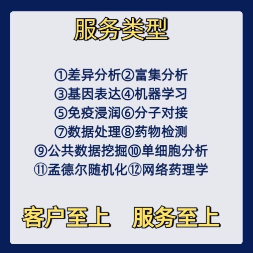 circos圈图/chord和弦图 基因组生信分析R语言画图代码视频教程