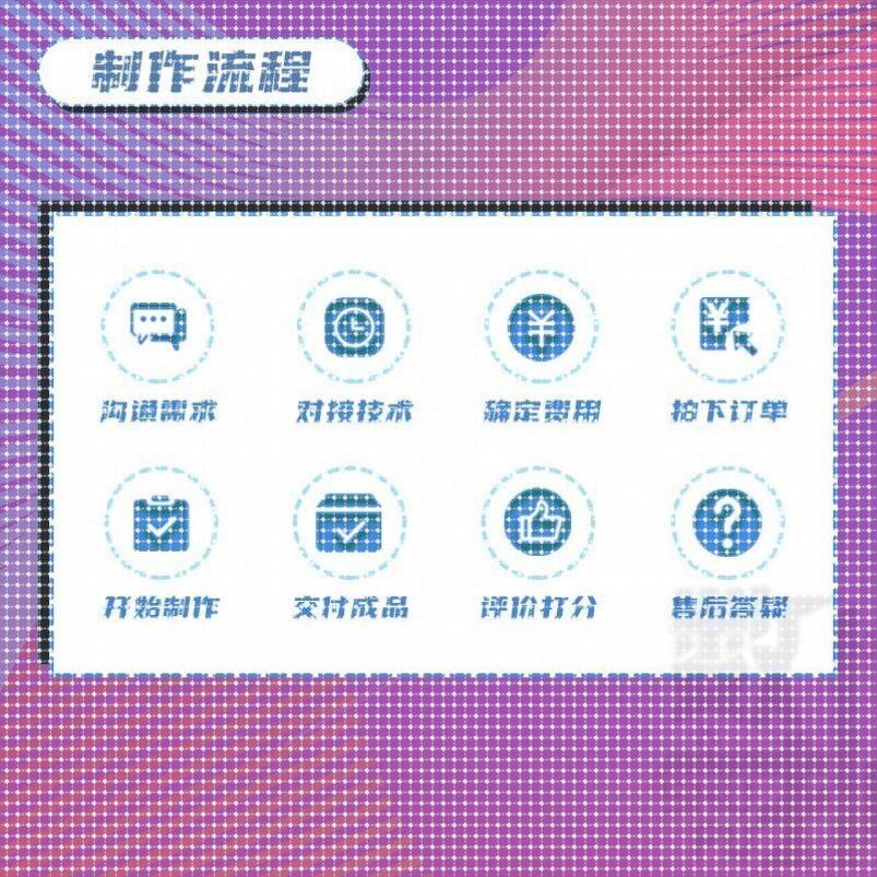 Matlab程序 simulink建模 lingo数值分析 图像处理 算法优化