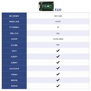 卡莱特E320全彩接收卡led显示屏控制卡会议室温州高亮显示大屏幕