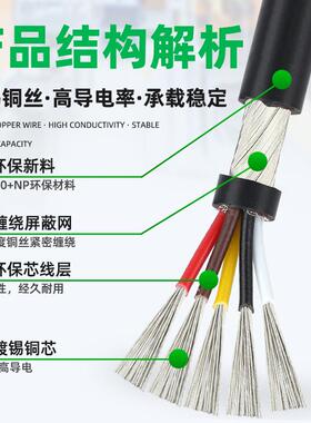 宏观盛2547屏蔽线22awg电竞控制线2 3 4 5 6 7 8 9 10C音频线