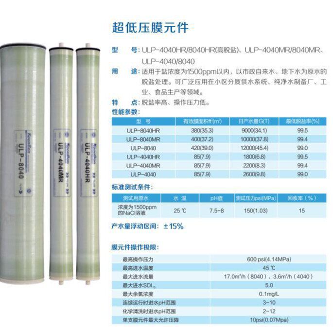 优惠供应国产沁森RO反渗透膜组件