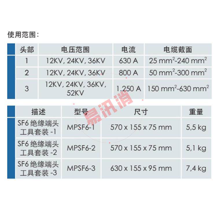 MPSF6- 绝缘手动机械工具伸缩手柄开关柜终端钳电缆压接工具