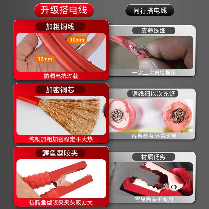 汽车搭电线电瓶专用电池连接线搭火打火应急启动电源线纯铜搭铁线