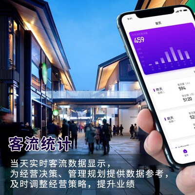 门铃迎宾器客流统计广告播报进出人数计数器超市感应器分体式