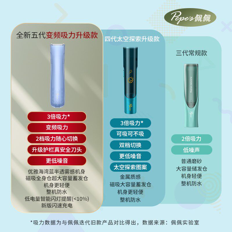 变频吸发婴儿理发器充电式宝宝胎发电推子儿童电动剪子可水洗家用