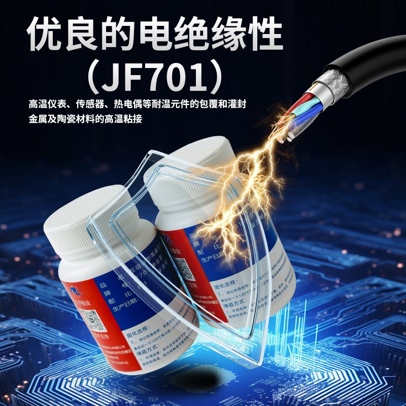 耐高温无机胶1500度胶水金属陶瓷铸造件修补防火管螺纹密封灌封胶