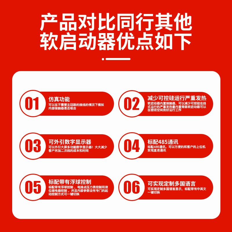台大内置旁路软启动器22KW55KW75KW在线式电机软起动器电机保护器