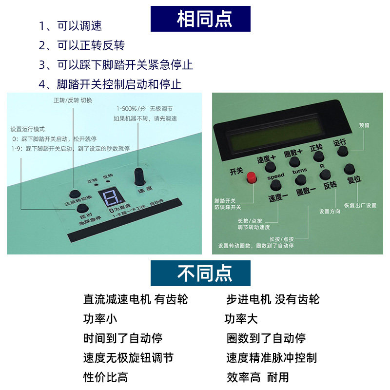 松紧带卷带机扁线转线机调速绕线机小型手工电动收卷机缠帆布腰带