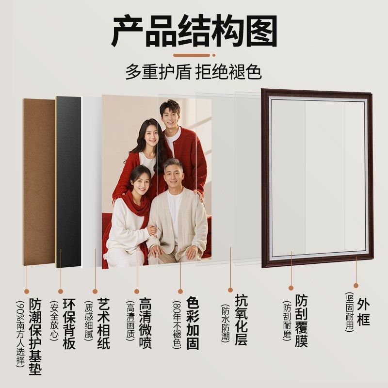全家福大尺寸相框挂墙定制照片制作相片带冲印洗打印做成加洗放大