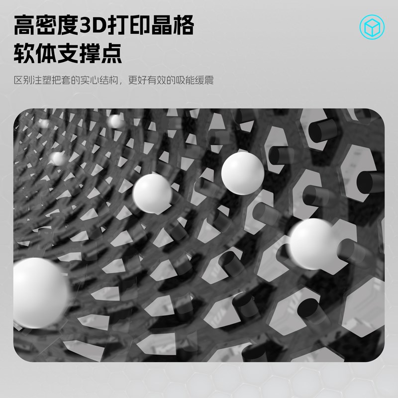 西骑者自行车手把套3D打印防滑耐磨减震单车山地车专用车把保护套