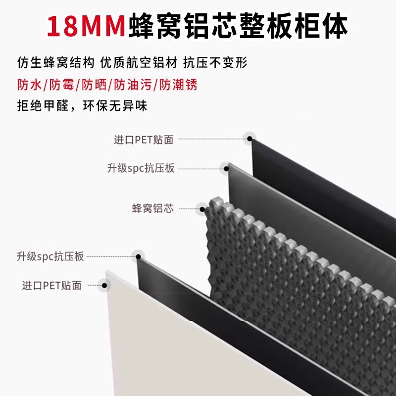 定制衣柜航空铝合金蜂窝板平开门家用卧室现代简约环保零甲醛衣橱