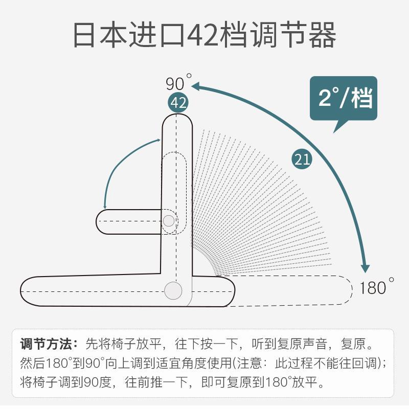 懒人沙发榻榻米飘窗折叠靠背床上护腰孕妇月子带扶手喂奶哺乳椅子