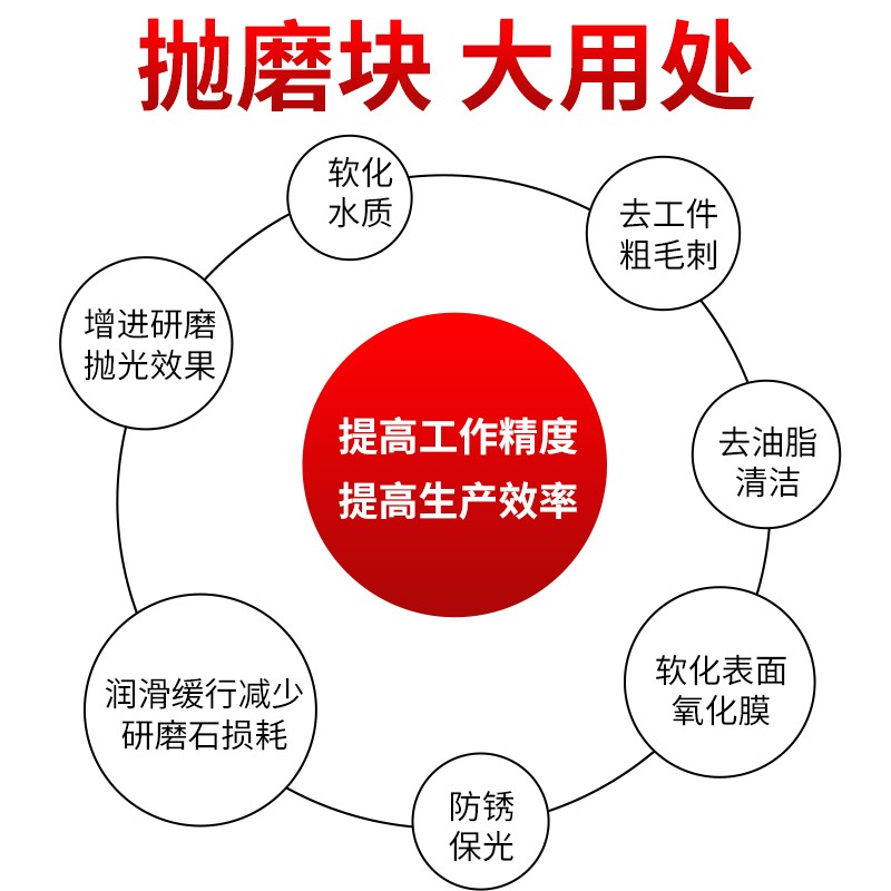 棕刚玉斜三角磨料抛光研磨石子 震光机用去毛刺倒角去飞边除锈