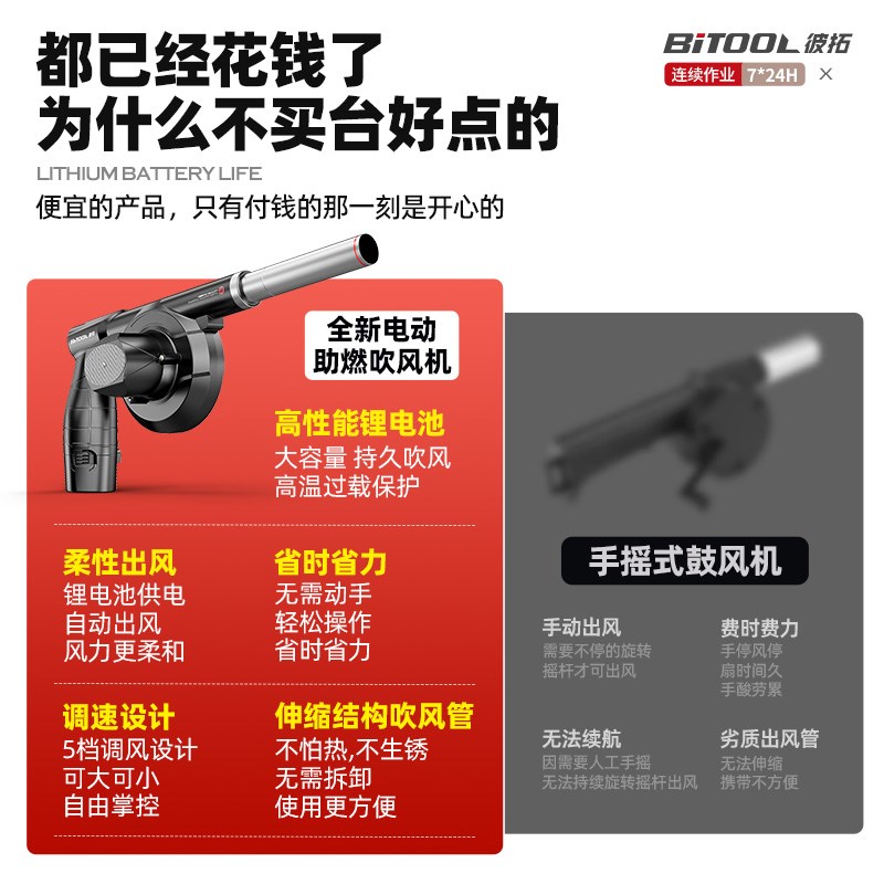 电动鼓风机烧烤专用吹风机小型手持无线充电便携式生火点碳炉户外