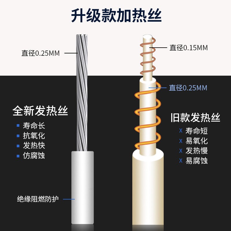 汽车加热坐垫冬季后排座垫车载12V电加热靠背全车一体毛绒保暖垫