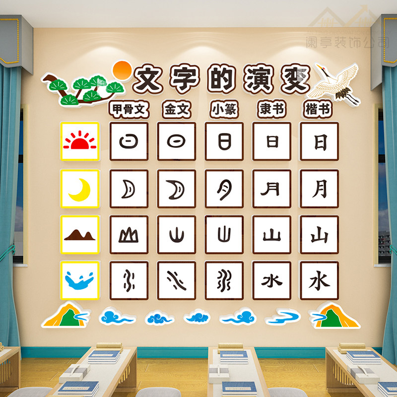 汉字的演变环创高端幼儿园墙面装饰贴主题文化设计托管班机构中心