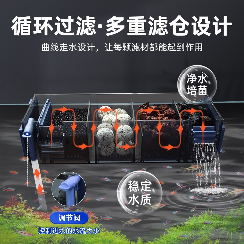 鱼缸过滤制氧一体机器三合一净水循环水泵龟缸壁挂上置滴流过滤盒