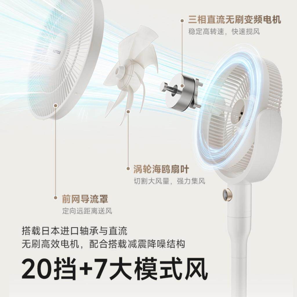 户外露营便捷储能无线充空气循环扇可拆电池智能语音风扇落地风大