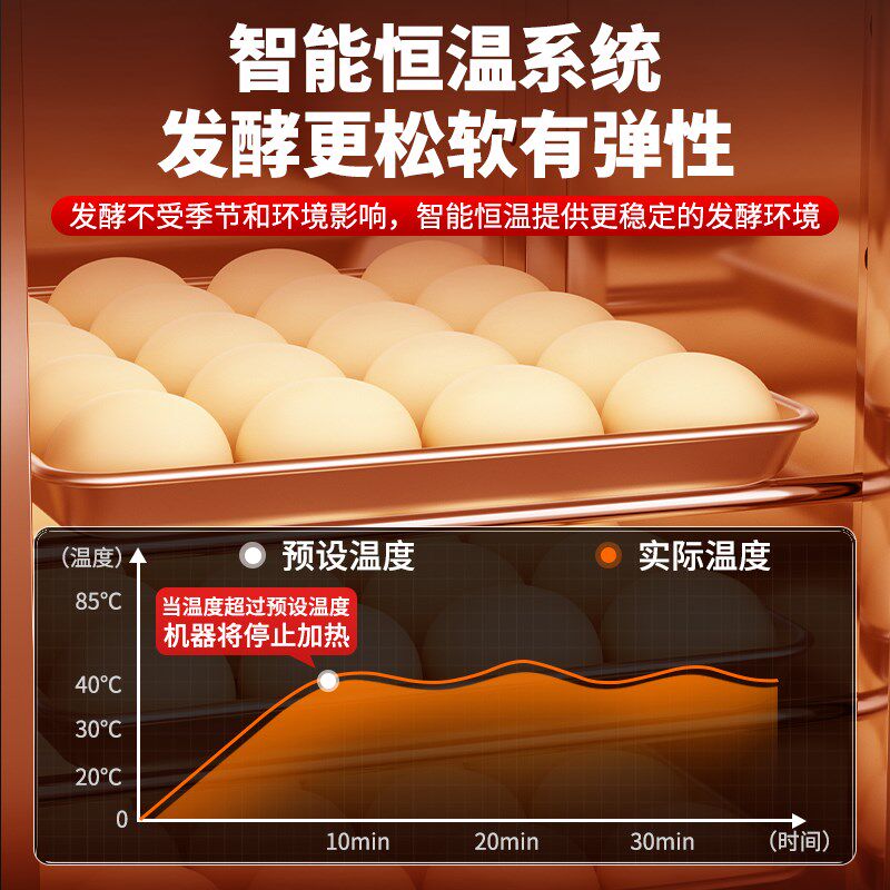 发酵箱商用包子馒头面包烘焙全自动蒸笼发酵机醒面机发酵柜醒发箱