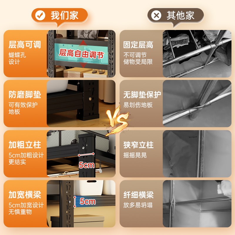 货架衣柜简易组装卧室房间衣帽间收纳架子落地开放步入式角钢衣架