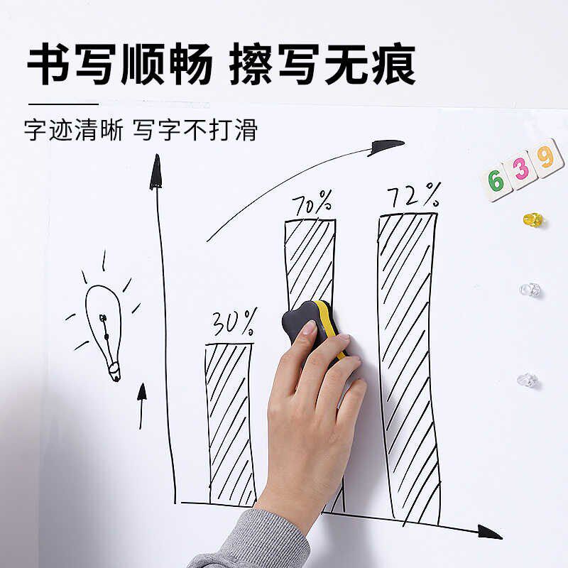 白板墙贴磁性家用儿童水笔涂鸦软小黑板磁铁贴片可擦磁吸力壁布