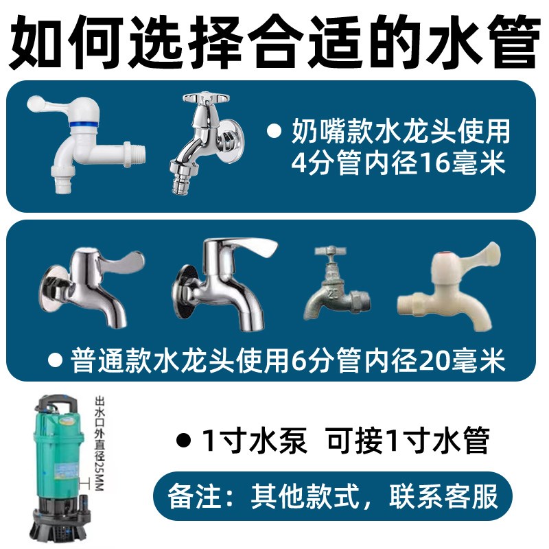 PVC水管软管家用4分6分1寸防冻洗车塑料浇水管蛇皮管牛筋管花园管