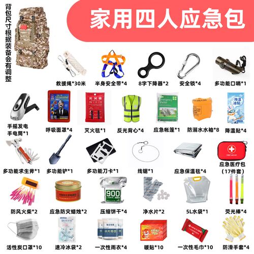 应急救援包战备家庭人防物资储备地震水灾生存包急救逃生双肩背包