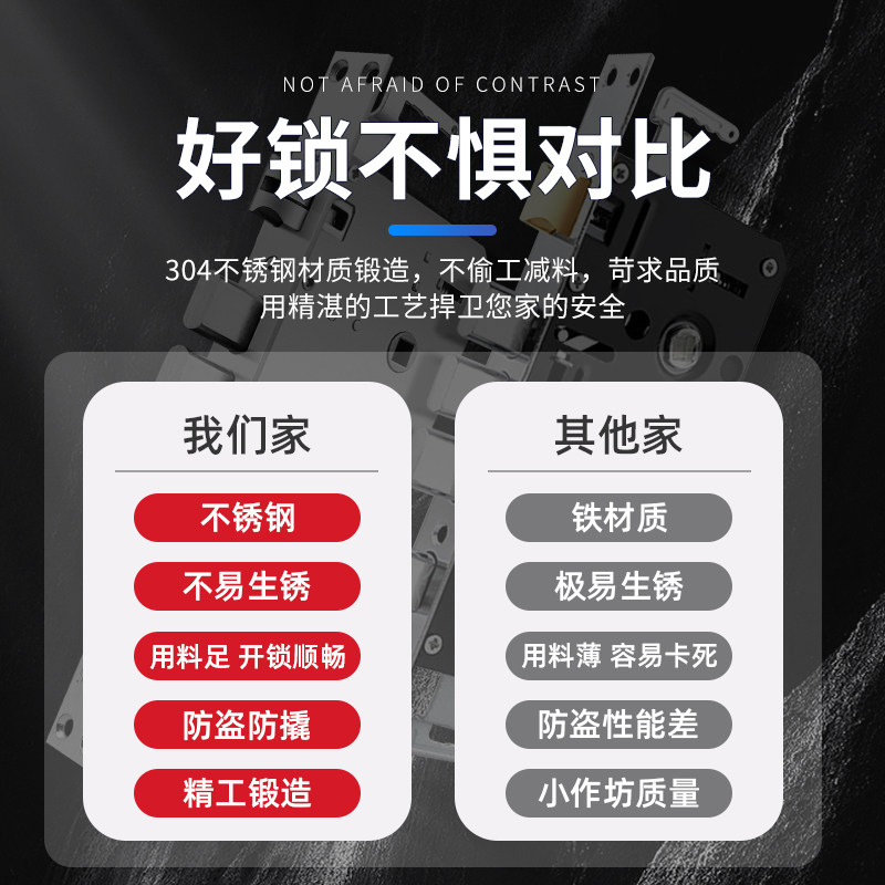 304不锈钢防盗门霸王锁体机械双活双快入户大门多功能通用型锁体