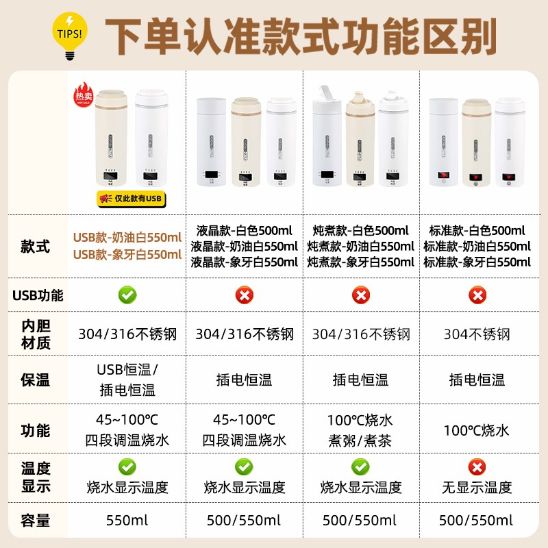 便携式烧水壶USB烧水杯小型电热杯恒温保温热水壶煮水杯充电旅行