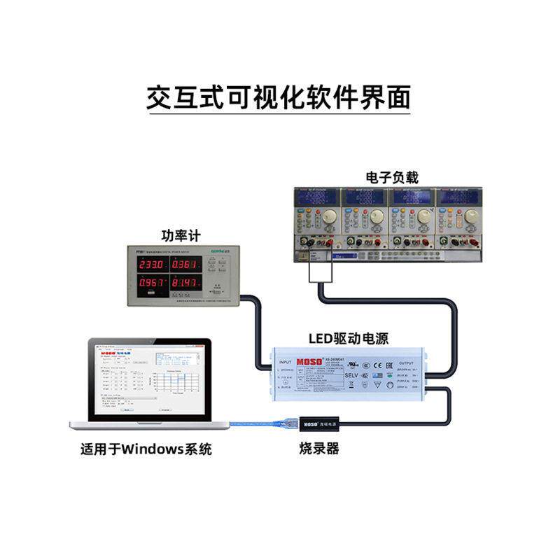 MOSO茂硕编程烧录器X6系列M型号专用电源编程线电流调节时序控制