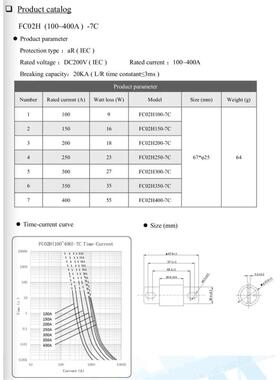 申熔FC02H250-7C熔断器 可替代比亚迪熔断器 BYD熔断器 200V 电动