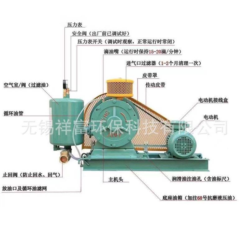 章鼓/百事德/宜友/优纳特/名业低噪音回转式风机 水处理曝气鼓风