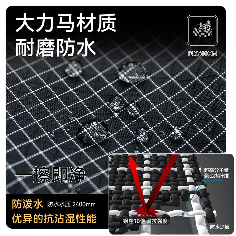户外徒步急救包战术EDC工具收纳包便携应急医疗附件包molle小挂包
