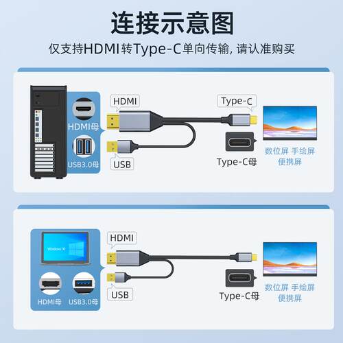 HDMI转typec连接线笔记型电脑接可携式屏显示器typec一线通vr眼镜