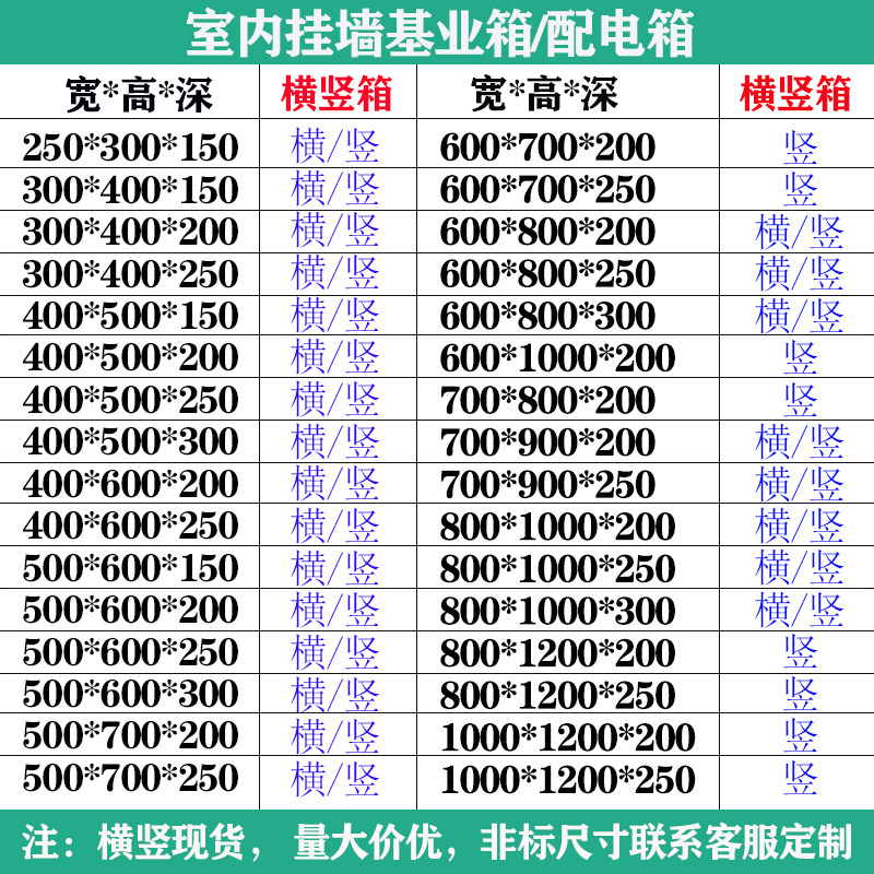 室内明装配电箱基业箱横箱电控箱800*1000*1200 配电柜挂壁式控制