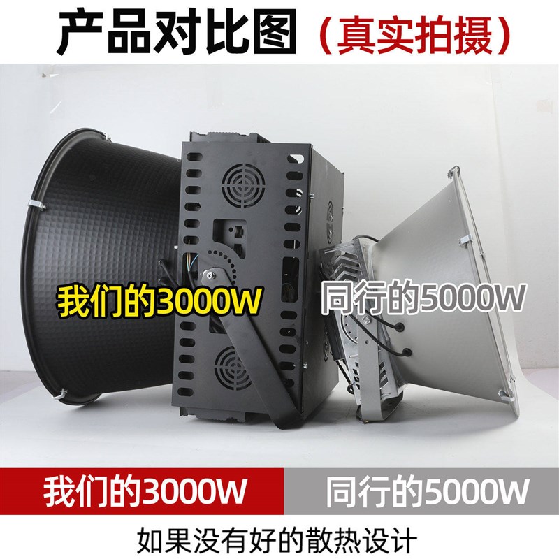 led塔吊灯500W800瓦1000W2000W建筑之星工地照明塔吊大灯探照防水