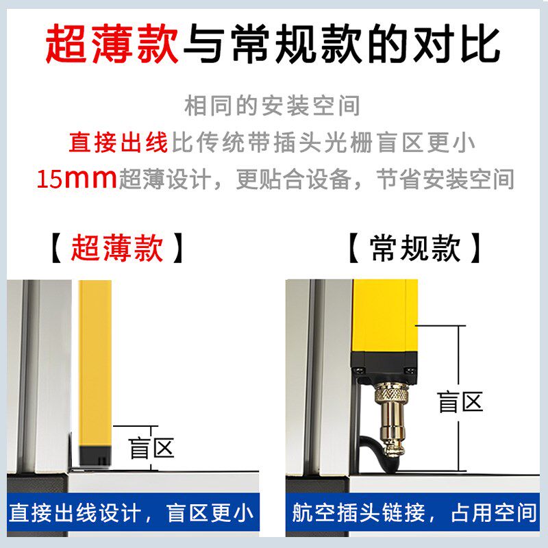 海菱威迷你安全光栅光幕微型工业传感器超薄型红外对射幕帘感应器