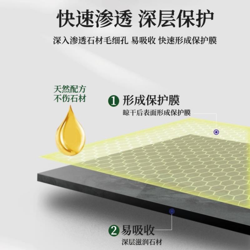 石材增光上光腊石英石原光镀膜液大理石抛光膏台面接缝打磨光亮剂