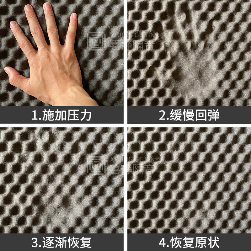 汽车吸音棉慢回弹记忆隔音棉全车四门车轮叶子板中控台波浪棉降噪