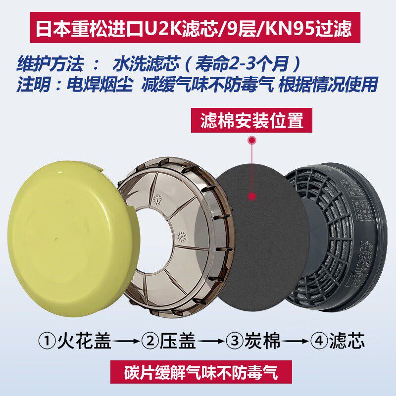 重松水洗u2k滤芯防尘防毒口罩防重度工业粉尘船厂电焊KN95工业罩