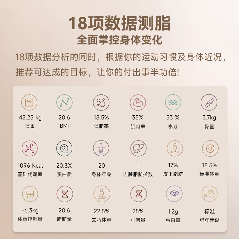 芮亚体脂秤体重秤智能精准秤重减肥减脂体脂秤家用宿舍小型电子秤