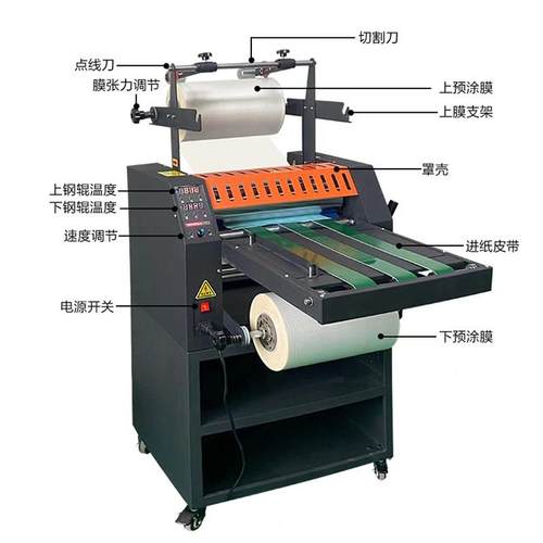立控温覆膜机 独独立控温A4单双面冷裱热裱覆A 膜机全自动大钢辊