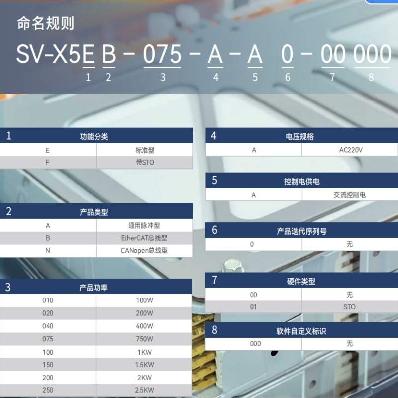 HCFA禾川伺服驱动器电机套装X5FB020A电压220V总线伺服X5EB010A