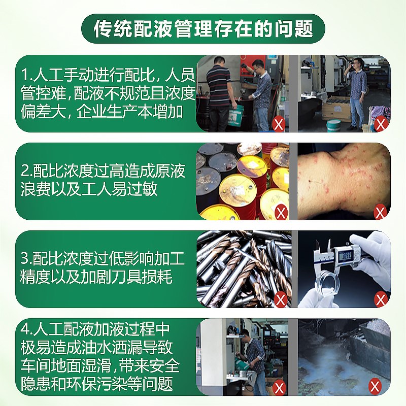 乳化液混配器集中供液站cnc数控车床混合加注切削液全自动配比机