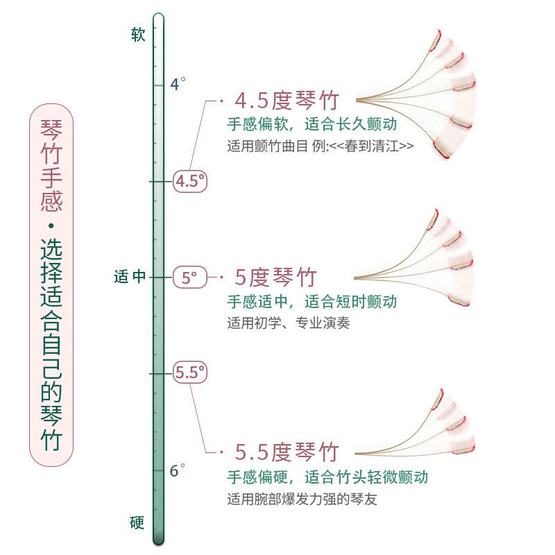 游鱼出听演奏级纯手工制作低音扬琴琴竹扬琴乐器配件手感软硬兼备