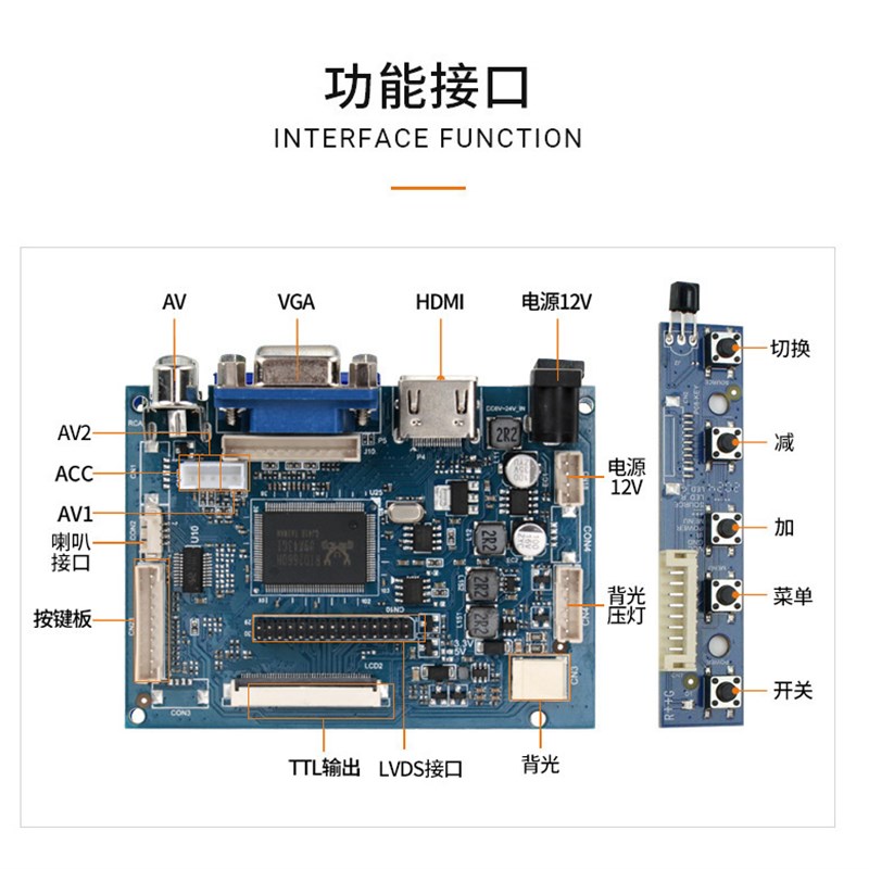 通用4.3寸-10.1寸液晶屏DIY改显示器HDMI VGA转TTL屏幕驱动板12V